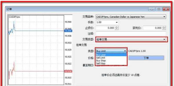 期货挂单成交规则,期货交易中的反手是什么意思图1