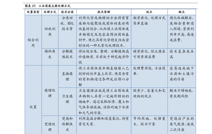 紫银申购是个什么公司,紫金银行配债什么时候上市