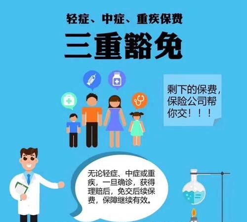 投保人重疾豁免和定寿豁免的区别,豁免定期寿险是什么意思图4