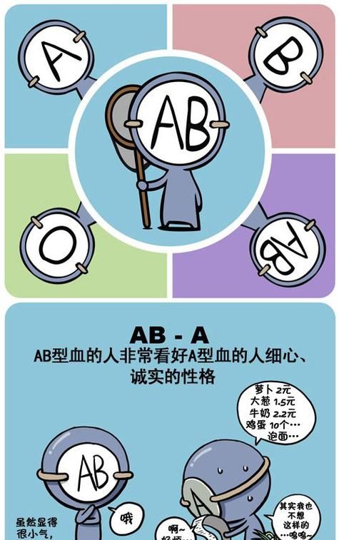 ab血型男人的性格,ab型血的人有什么特点和性格图3