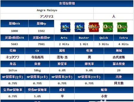 angra mainyu,各位FATEHA的几个问题图2