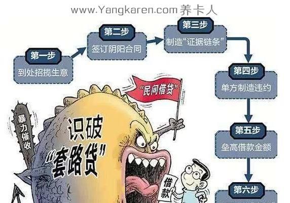 套路贷如何报案,套路贷怎么报案报哪里图2