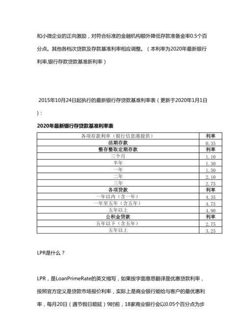 银行定价基准转换是什么意思,lpr定价基准转换是什么意思可以不转