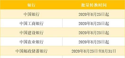 银行定价基准转换是什么意思,lpr定价基准转换是什么意思可以不转图3