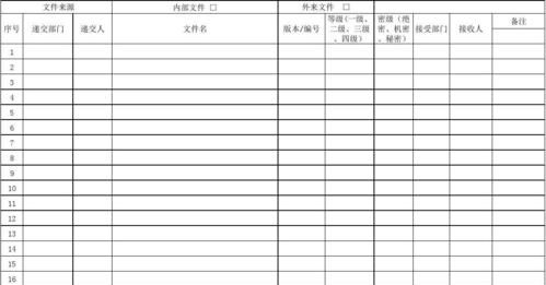 表下面的备注格式,党政机关公文 对表格有要