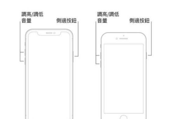 苹果手机iphone  pro怎么强制重启,iphone强制重启图2