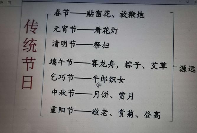 农历六月二十四,农历六月二十四是黄道吉日图2