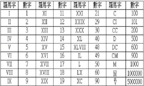 东床娇客代表数字多少,东床娇客是什么意思图3