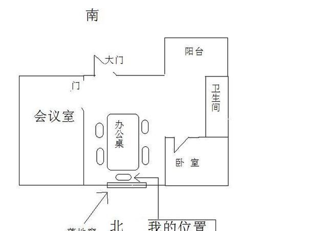 属虎办公室风水布局,属虎办公室风水及布局图3