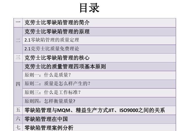 克劳斯比的质量管理理论,克劳士比说质量是免费的从质量关管理方面如何理解