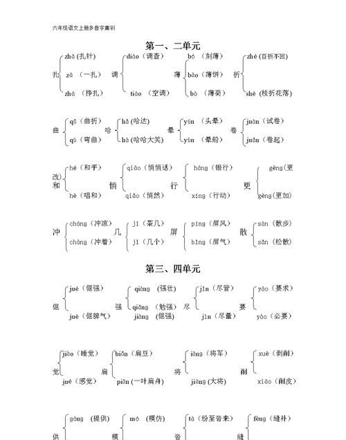 教的组词多音字,教的多音字组词语有哪些图5