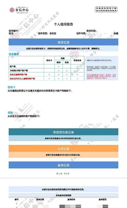 4S店厂家金融看征信,4s厂家金融看征信图2