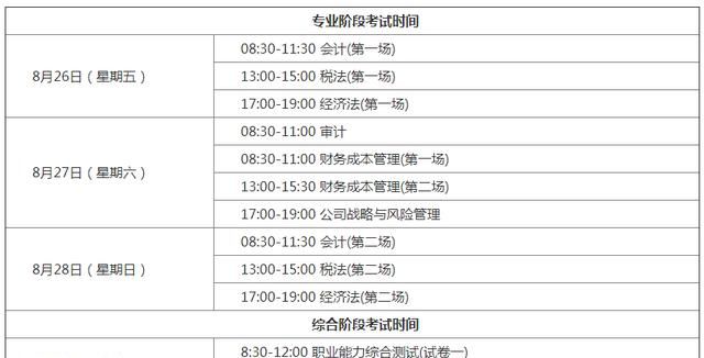 注册会计师报考费多少钱,cpa报名费多少图3