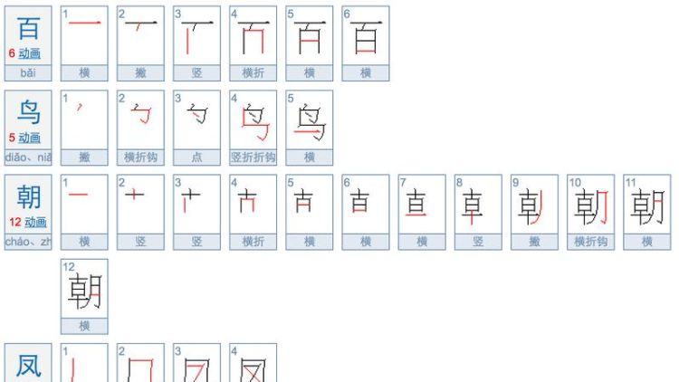 鸟字旁的字有哪些,鸟字旁的字有哪些字一年级图5