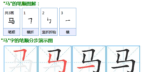 鸟的笔画顺序,马的第二笔和鸟的第几笔相同