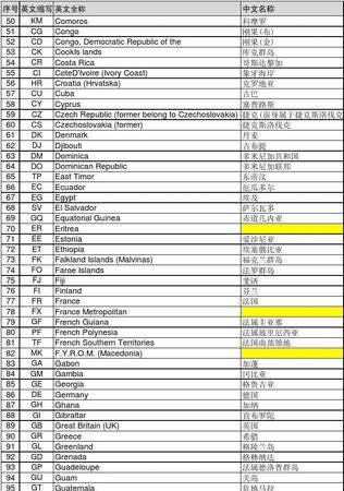 备注英文缩写,男朋友特殊的备注英文缩写2020图2