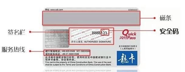 cvv2是什么意思在哪里,cvv2是什么意思 银行卡有效期图1