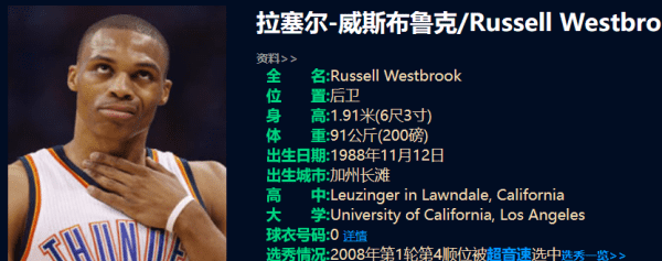 westbrook,威少快船球衣什么时候出售图4