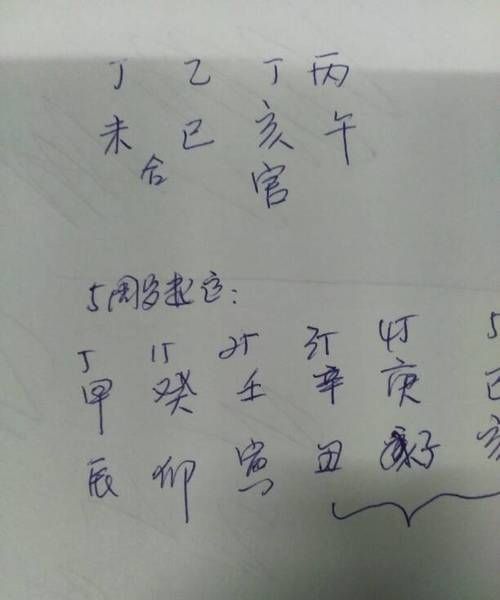 大运走七杀是什么运,七杀格大运喜忌图2