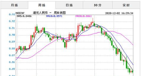 hks是什么货币,hks是什么意思图2