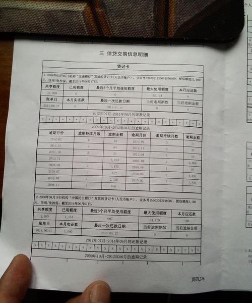 征信不好怎么按揭买房,征信不好怎么按揭买房开发商能搞定