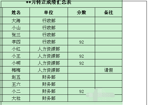 excel的填充方式有哪些,excel里怎么把选中的单元格快速填充相同的内容图3