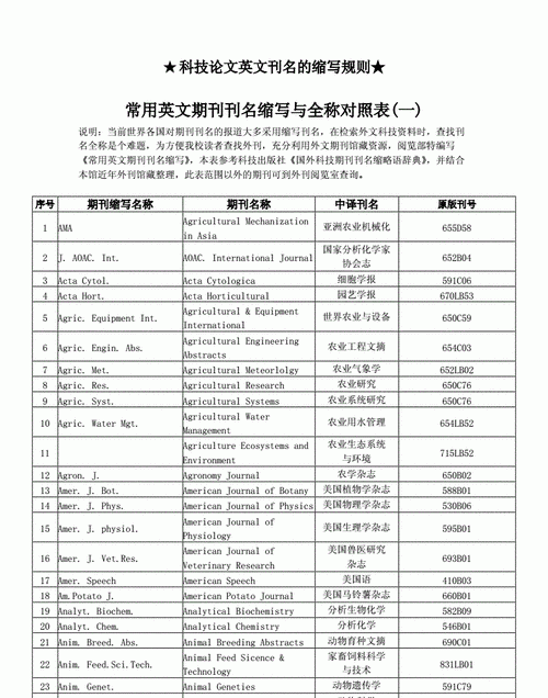 幸运的英文缩写,遇见你我很幸运英文怎么写