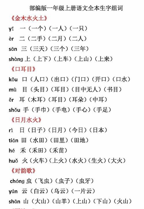 文的组词一年级,人教版一年级下册语文生字组词造句图3