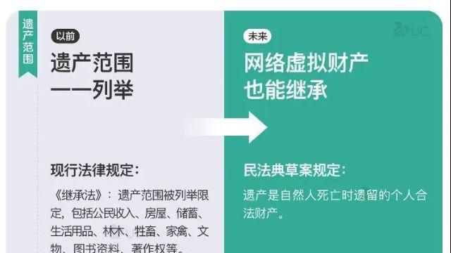 代位继承受辈分影响,代位继承的条件是什么图3