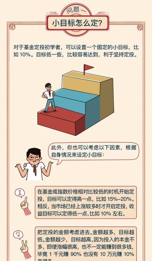 定投暂停和终止的区别,支付宝基金定投暂停和终止有什么不同图2