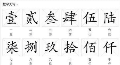 繁体字到0怎么写繁体字,数字的繁体字从零到十怎么写图2