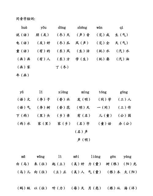 欢字组词一年级,欢字怎么组词造句一年级的句子