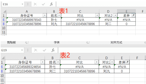 身份证号码 姓名,如何检验身份证号和姓名匹配正确性图7