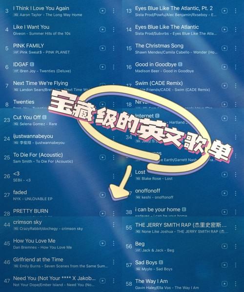 好听的英文歌曲推荐,好听的英文歌曲小学生图1