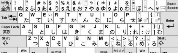 日语怎么打出来，日文的字怎么打出来