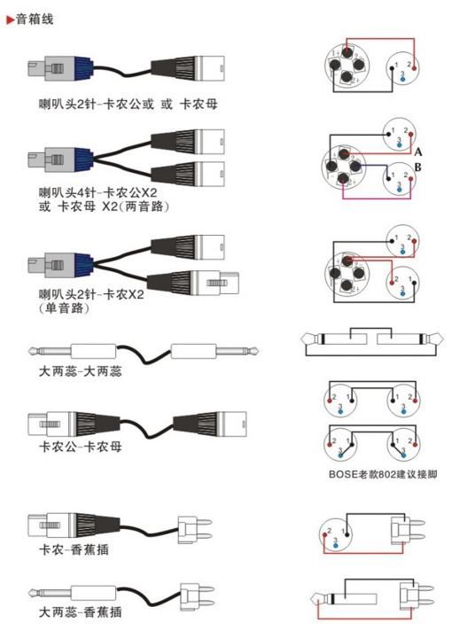 台式电脑音箱线怎么连接，音箱线怎么接 有哪些方法图5