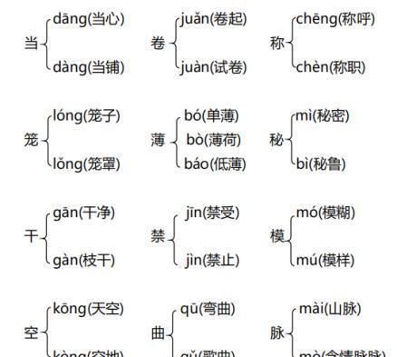 曲组词语多音字,曲多音字注音组词和拼音图4