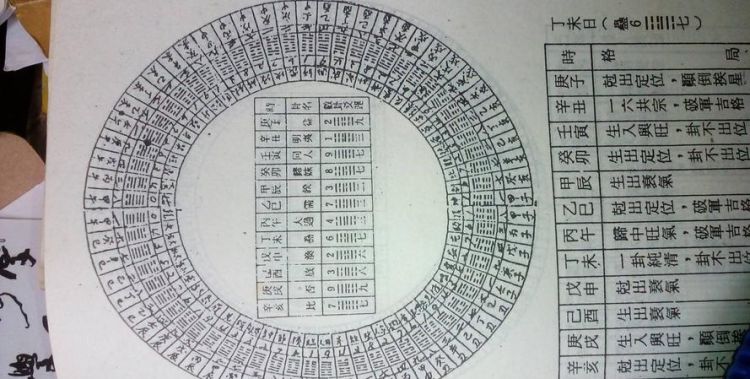 六十甲子是什么意思,60年一甲子什么意思图2