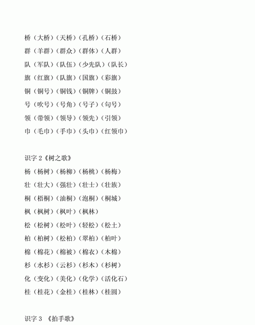 贪的组词有哪些词,带贪字的词语和成语有哪些图1