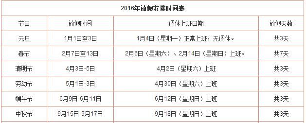 207假期安排时间表,23年春节放假安排时间表图3