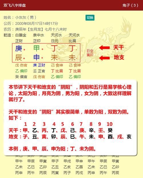 双飞八字排盘子时不准,算命排大运是什么意思图2