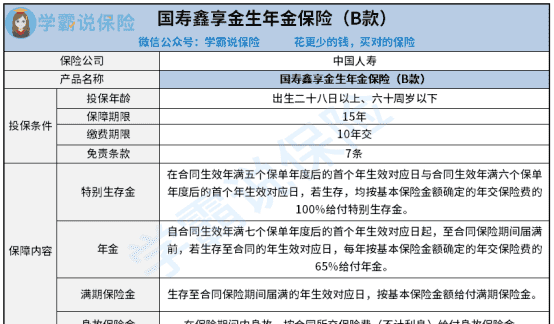 鑫享金生值得买,国寿鑫享金生年金保险B款图4