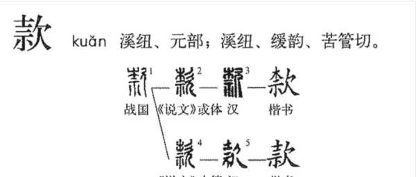 款字组词,付款的款怎么组词图2