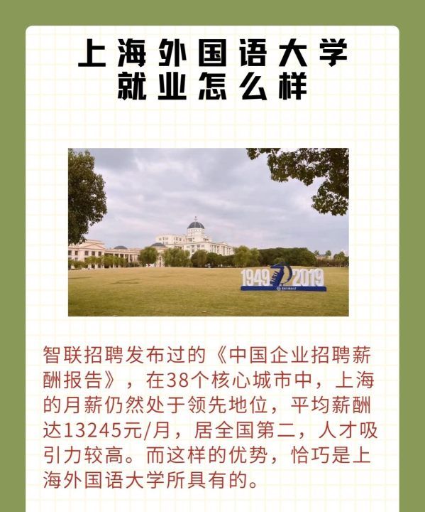 上海外语学院怎么样，上海外国语大学怎么样图11