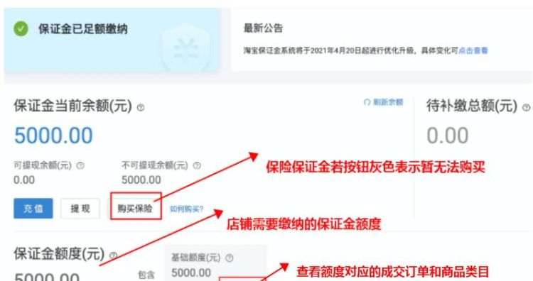 淘宝汽车用品保证金多少,淘宝保证金是多少图2