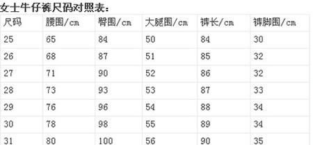 m码裤子是多大尺寸,裤子m码是多大图5