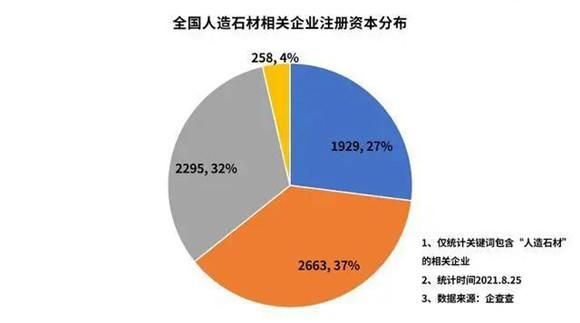 石材企业排名,石材清洗剂哪个牌子好