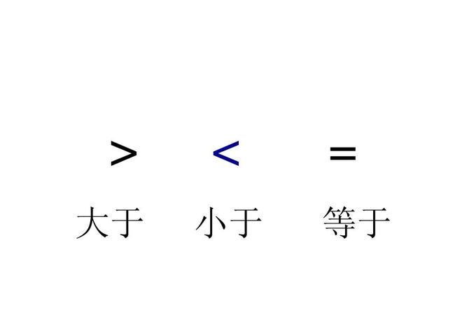 不大于符号怎么表示,不大于不小于用符号怎么表示