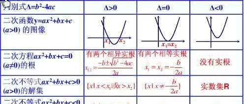 三角形符号是什么意思,三角符号是什么意思图3