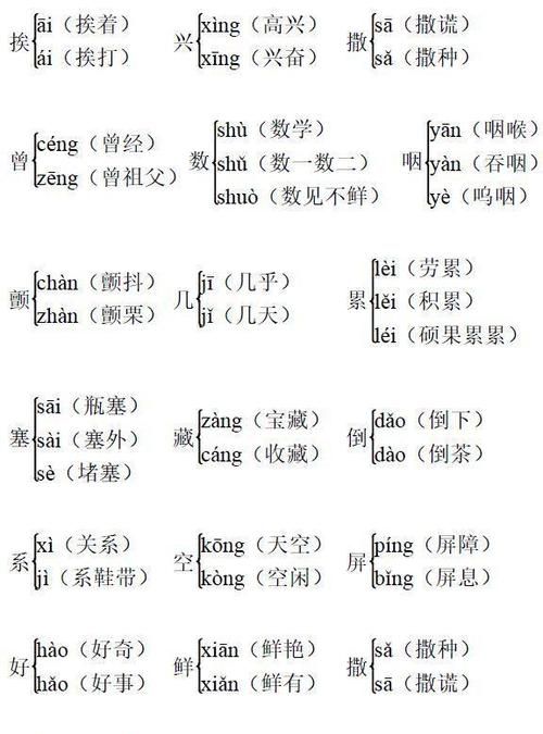 日组词多音字,日是不是多音字图1